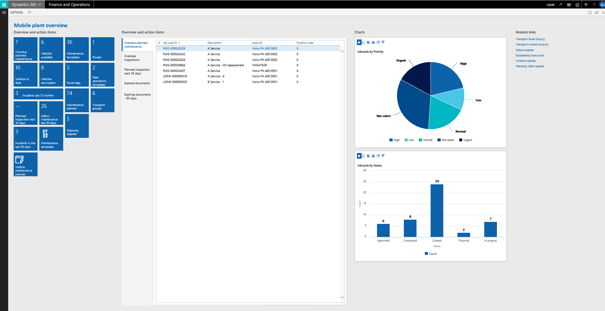 screenshot of Enterprise Asset Management